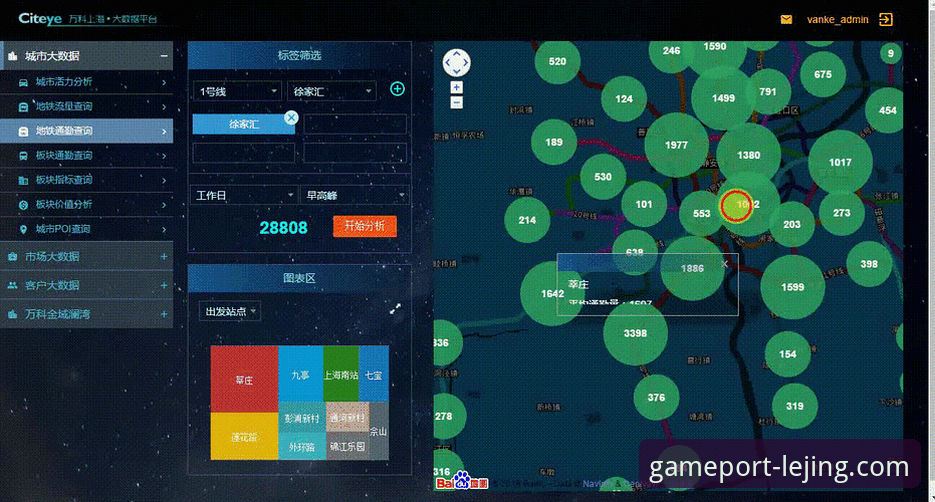 掌握球星动态与数据追踪的实用技巧：从湖人险胜步行者看起